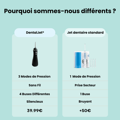 dentaljet