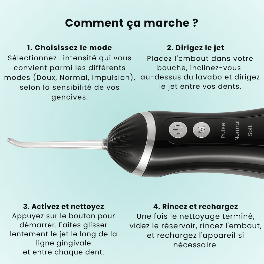 jet dentaire comment ca marche